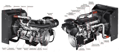 Дизельный генератор TFi 330MC