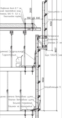 Ветрозащитные экраны для опалубки