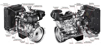 Дизельный генератор TFi 69TS