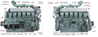 Дизельный генератор TMs 1650MC