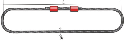 СКК-2,0 (Универсальный строп канатный УСК)опресовка Длина 5м D каната
