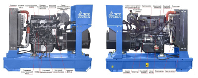 Дизельный генератор TWc 35TS